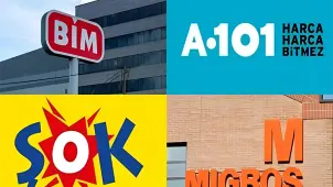 Zincir Marketlerde Yılbaşı Fırsatı: Market Alışverişinde 500 TL Bankkart Lira Fırsatı! - Borsametre