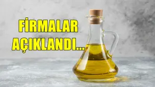 Ünlü Zeytinyağı Markasında Büyük Skandal: Doğallık Vaatleri Çöktü! - Borsametre